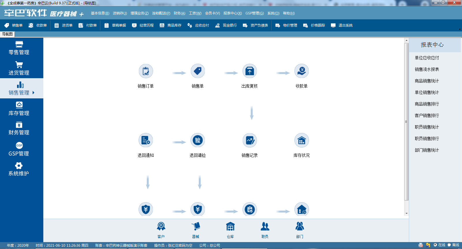 辛巴医疗器械进销存旗舰版