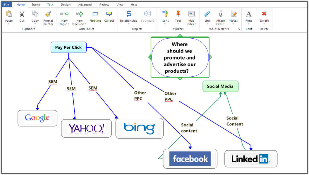 MindManager 2016中文版(思维导图软件)