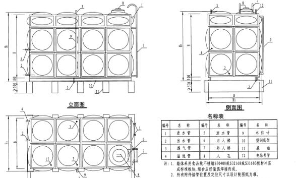 12s101矩形给水箱图集