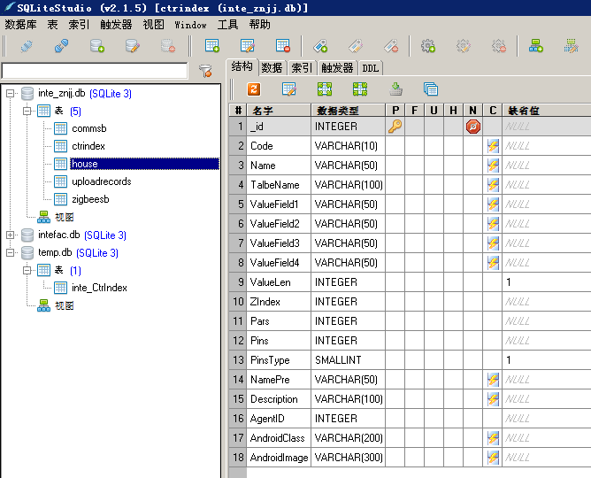 Sqlite Developer