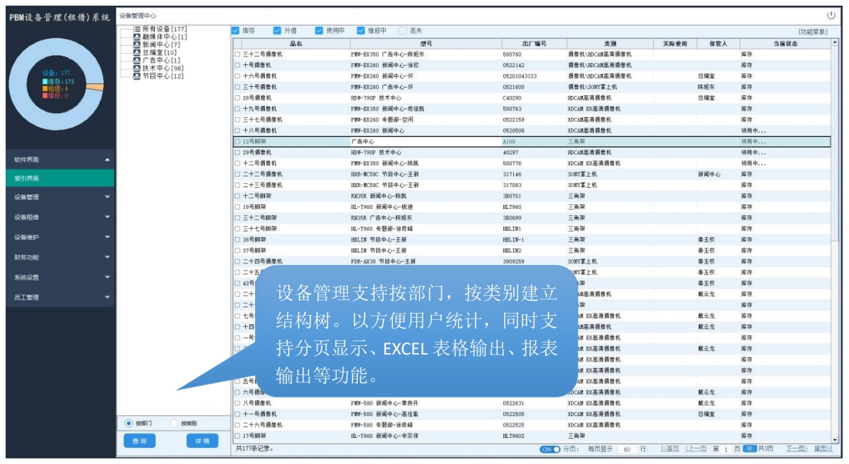 PBM设备管理(租借)系统