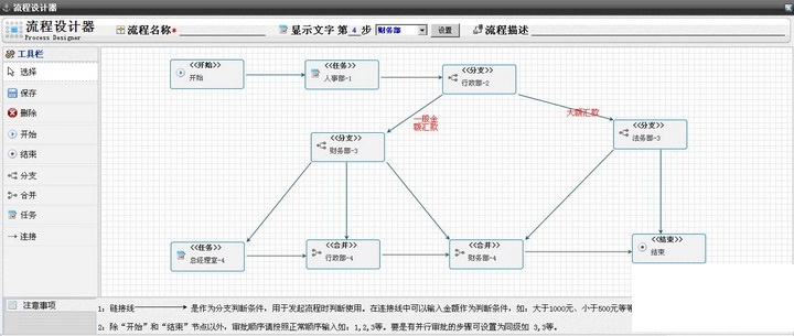工作流程管理软件