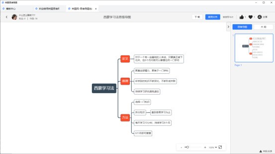 树图思维导图