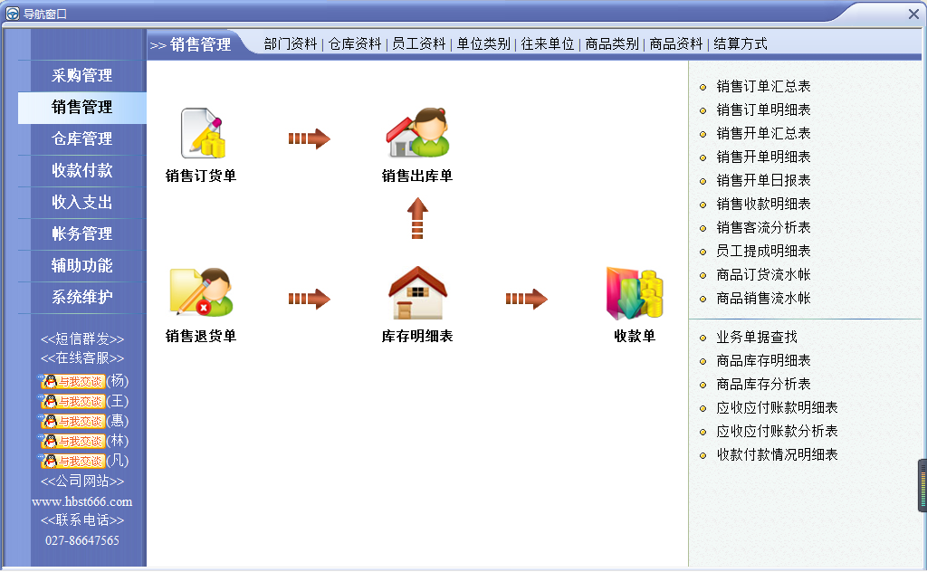 速拓化妆品管理系统