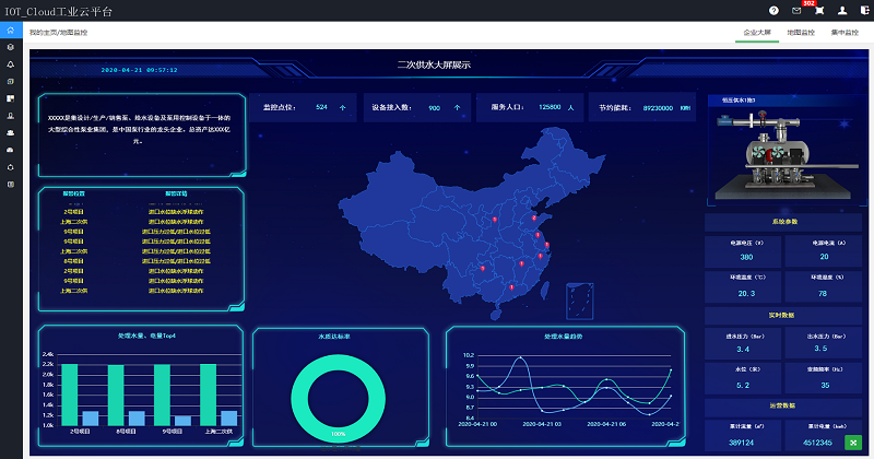 明牛PLC远程监控平台