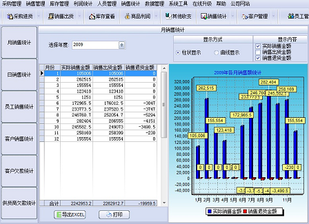 万能销售管理软件