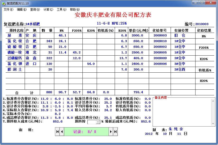 有机无机复混肥料配方