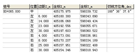 公路施工测量坐标计算系统