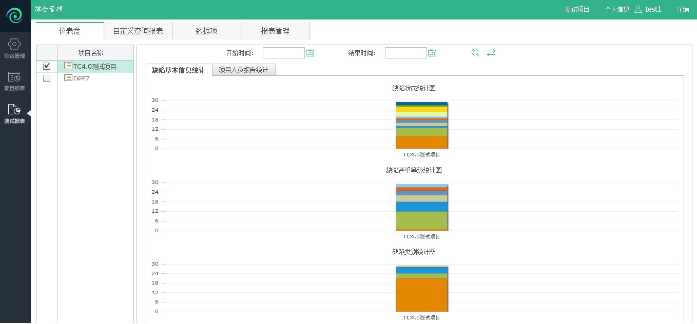 ProjectCenter项目管理软件