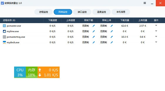 软媒魔方