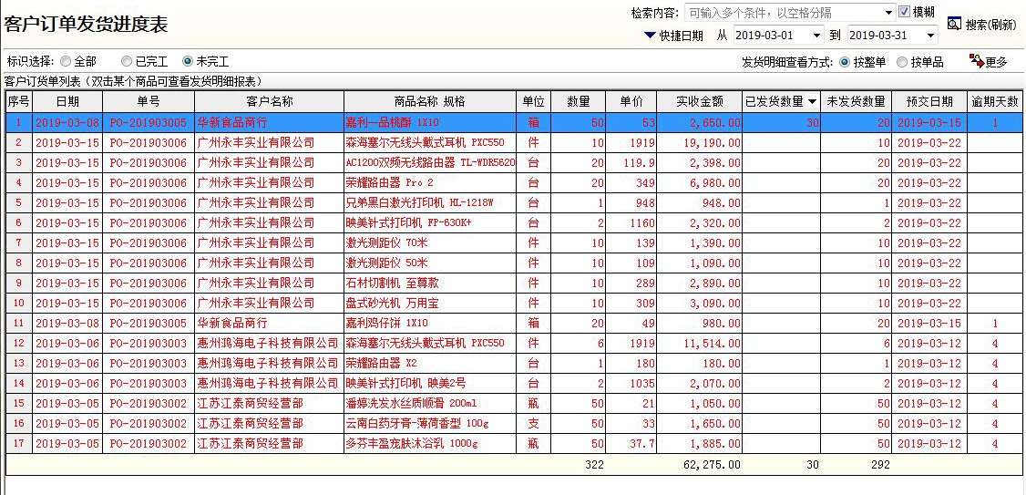 云客订单管理系统