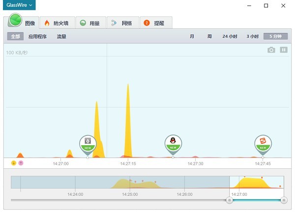 glasswire elite防火墙与网络监视器