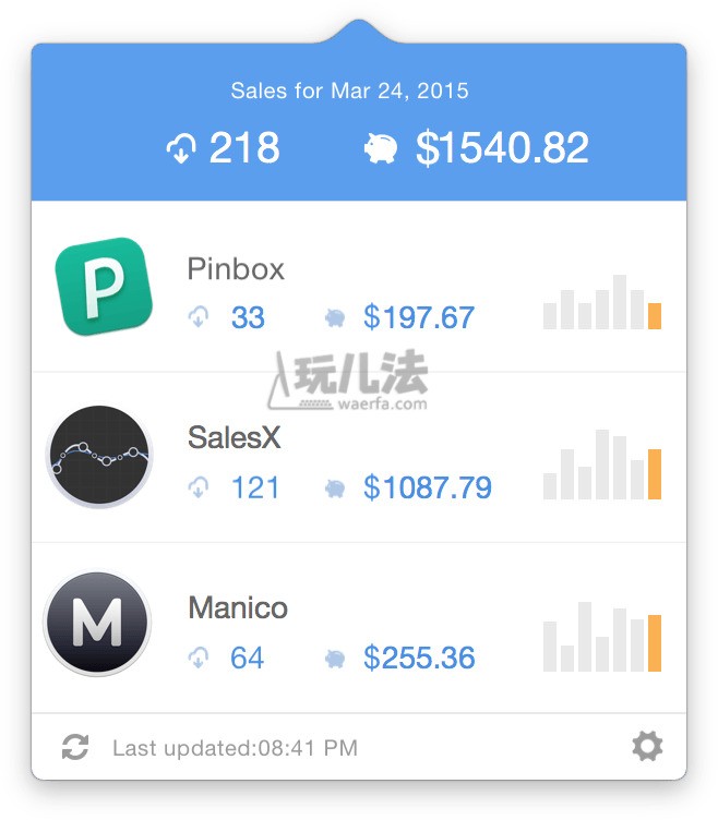 app每日销量查询工具(SalesX)