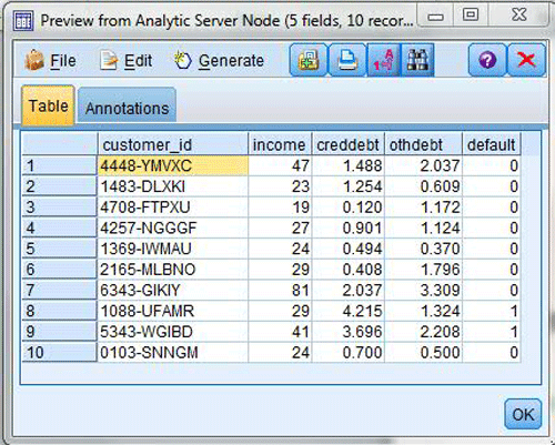 SPSS