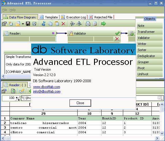 Advanced ETL Processor