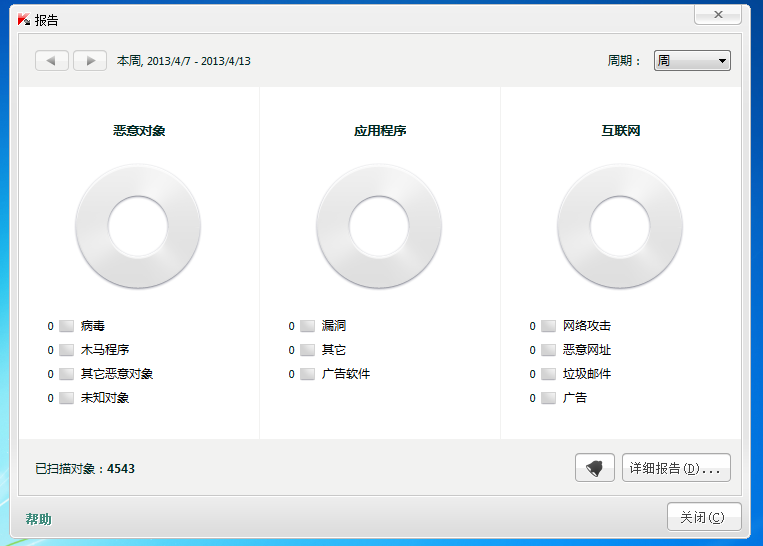 卡巴斯基安全部队