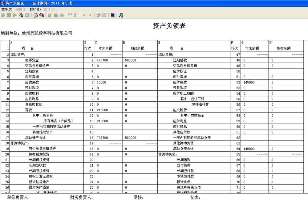 E8进销存财务一体化软件
