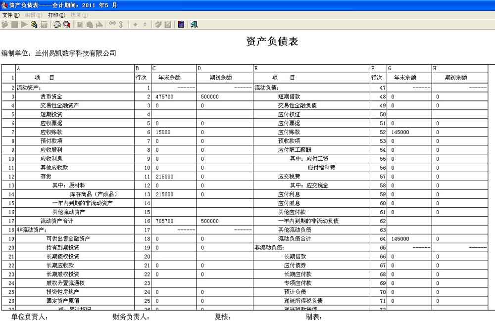 E8进销存财务一体化软件