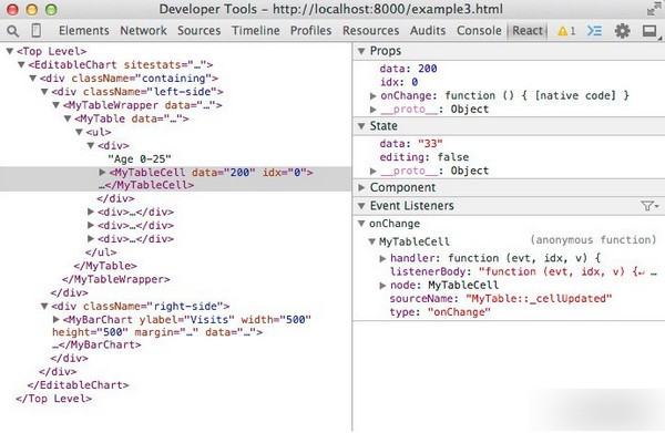 React Developer Tools chrome开发工具