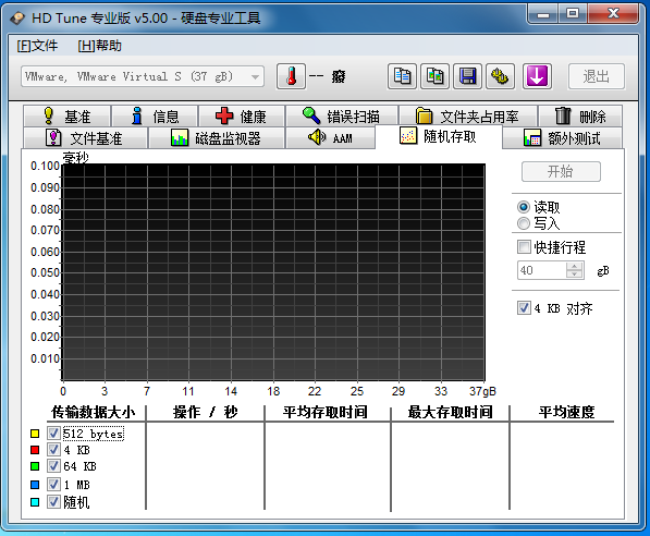 HD Tune Pro