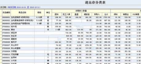 时速S4