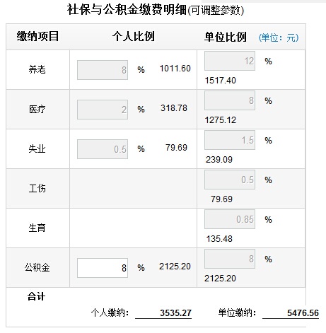 五险一金计算器