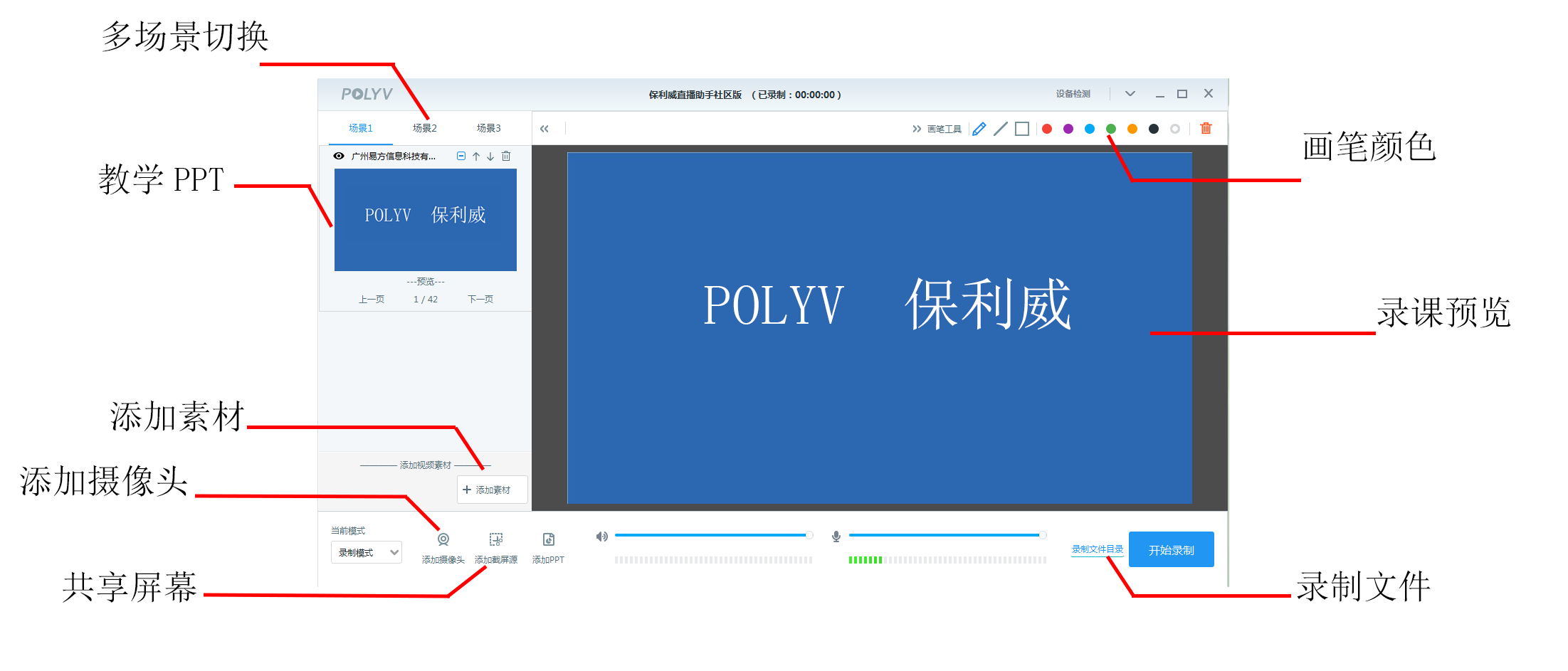 POLYV直播助手录课版