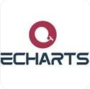 ECharts图形设计软件