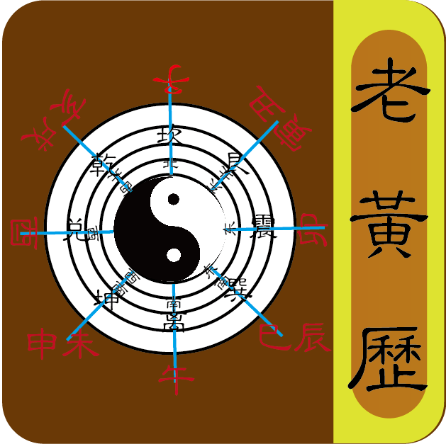中国老黄历(1950-2030)