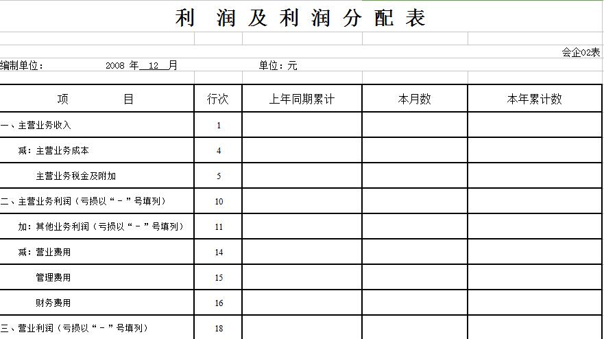 损益利润表格excel版