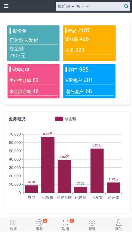 蓝点通用管理系统