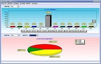 万能进销存系统