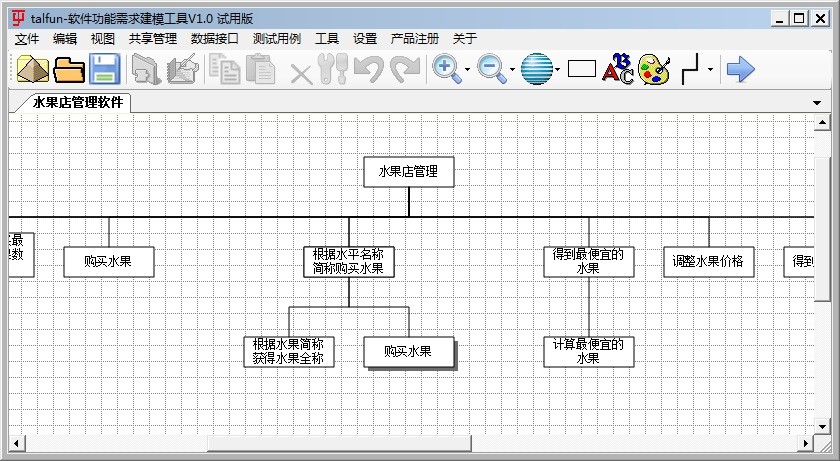 talfun - 软件功能需求建模工具