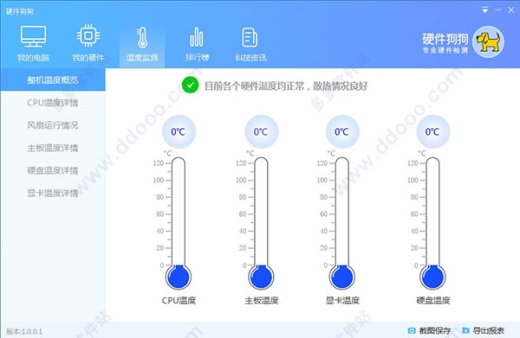 硬件狗狗