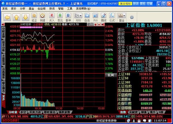 世纪证券网上交易卓越版