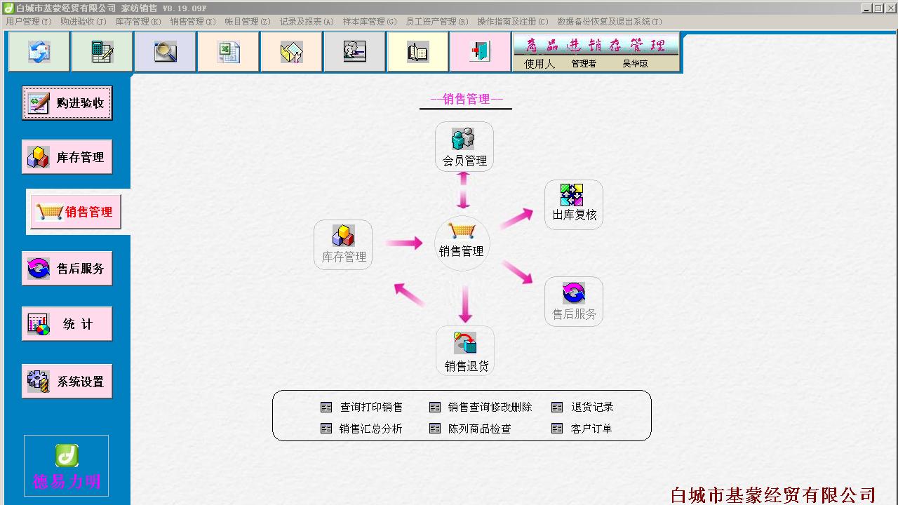 力明家纺销售库管云数据管理软件