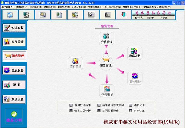 力明文体办公用品销售库管云数据软件